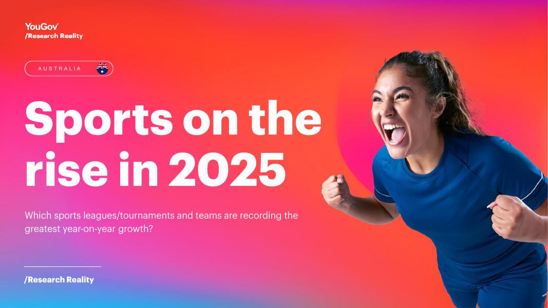YouGov：2025年澳大利亚体育领域体育联赛、 锦标赛及球队同比增长率领军者分析报告（英文版）海报