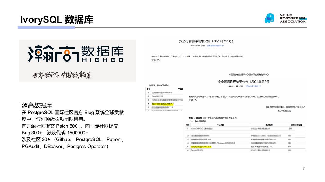 严少安：深度参与IvorySQL开源社区建设的实践与思考_第7页
