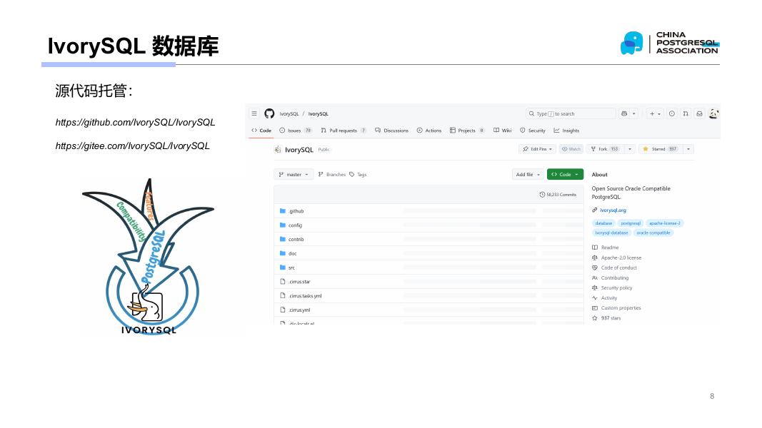 严少安：深度参与IvorySQL开源社区建设的实践与思考_第8页