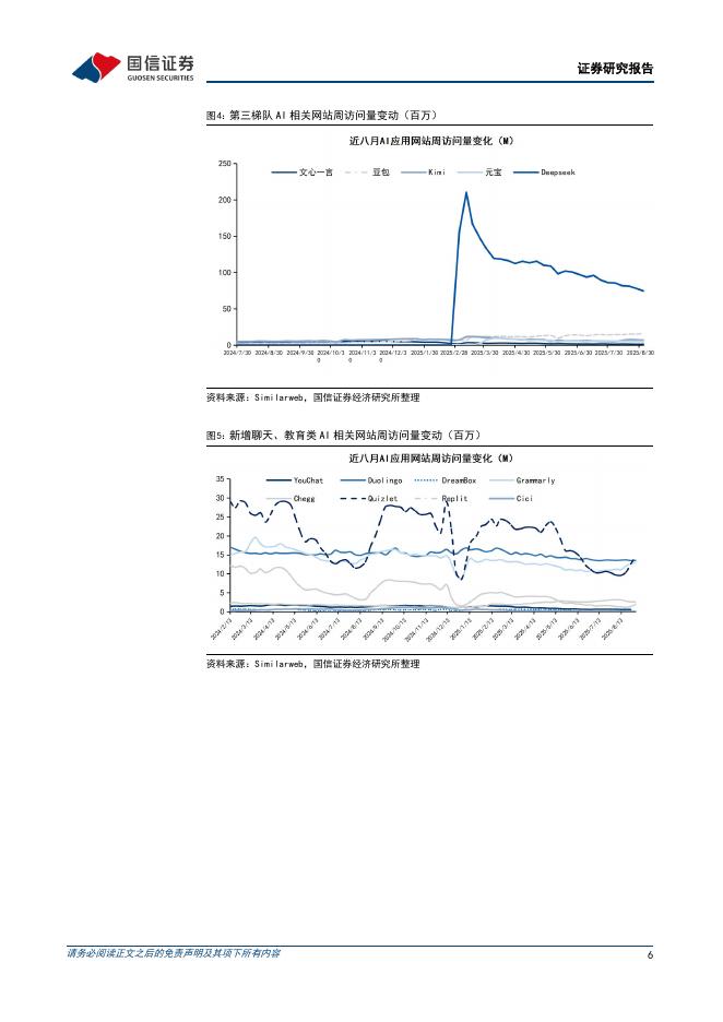 国信证券：互联网行业人工智能周报（25年第36周）：谷歌图像模型NanoBanana持续火爆，腾讯开源混元Voyager_第6页