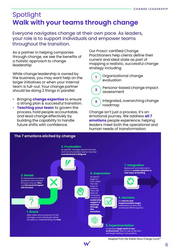 Wavestone：2030年工作的未来：人才、人工智能与变革领导力高管战略报告（英文版）_第6页