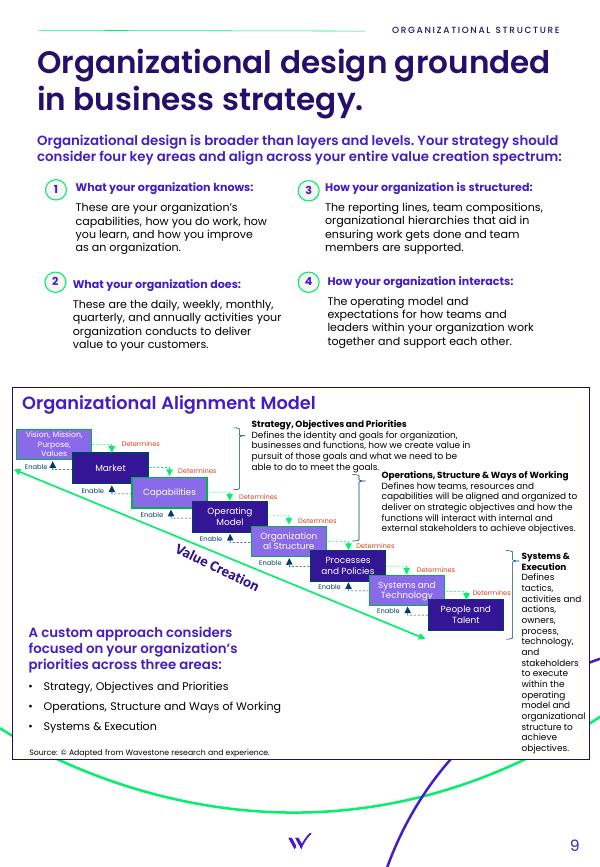 Wavestone：2030年工作的未来：人才、人工智能与变革领导力高管战略报告（英文版）_第9页