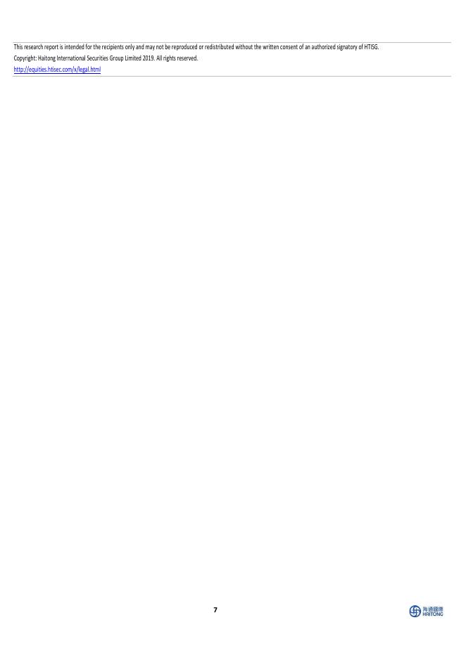 海通国际：计算机行业跟踪报告：国务院推进人工智能行动文件正式发布，政策支持与产业共振_第9页