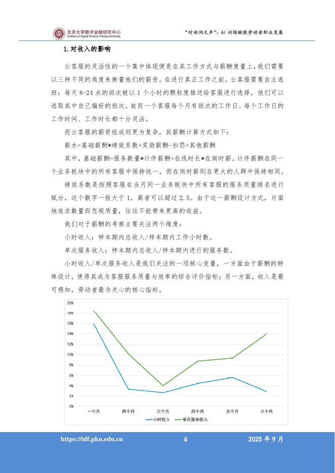 北京大学：2025年人工智能促进高质量充分就业系列报告之一“时雨润无声”：AI训练赋能劳动者职业发展_第8页