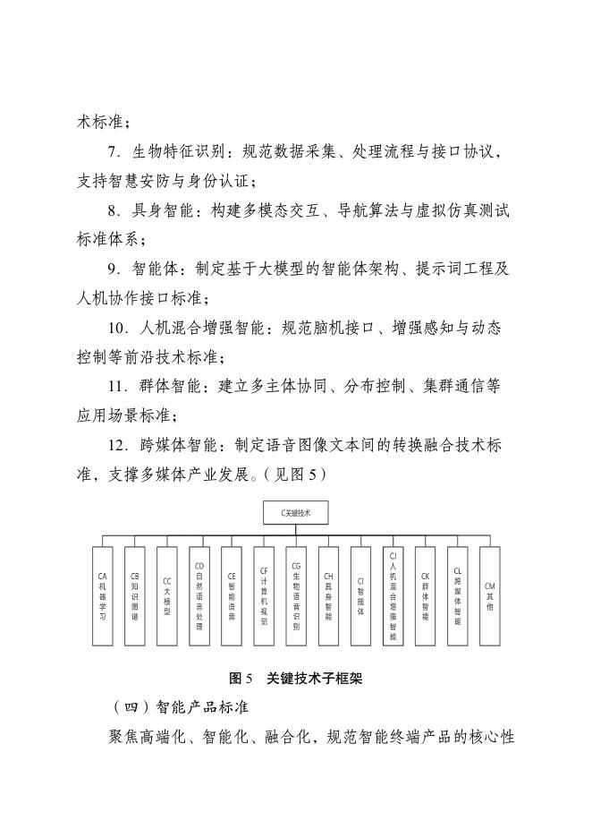 江苏省市场监管局：江苏省人工智能产业标准体系建设指南（2025版）_第9页