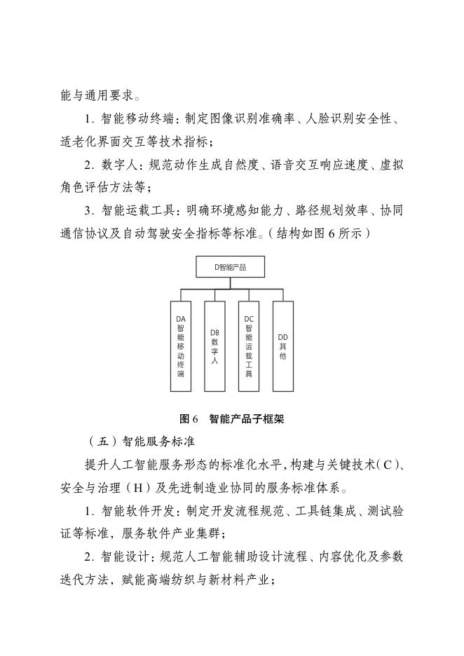 江苏省市场监管局：江苏省人工智能产业标准体系建设指南（2025版）_第10页