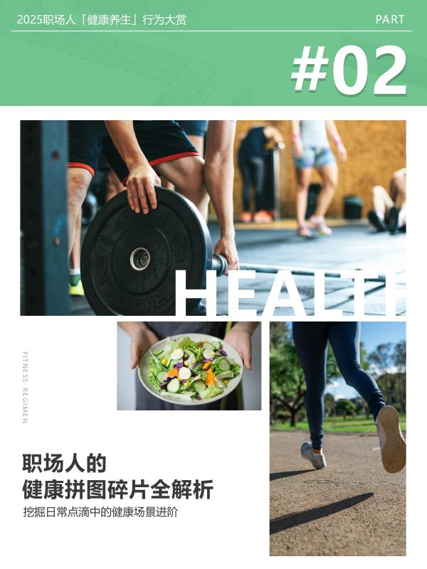 微博：2025年职场人健康养生行为大赏报告_第8页