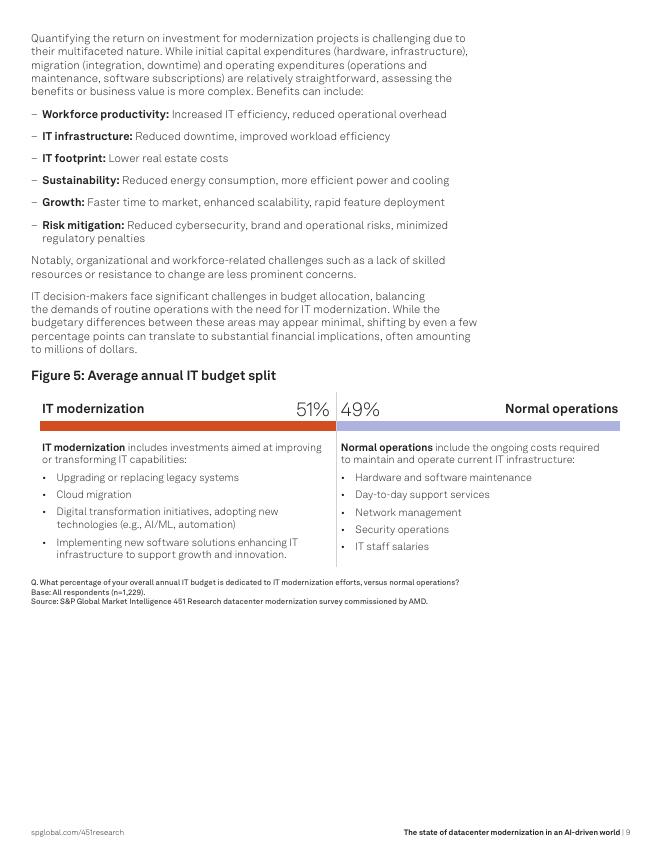 451 Research&AMD：2025年人工智能时代数据中心现代化发展态势报告（英文版）_第9页