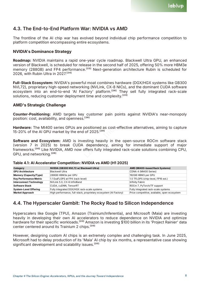 Lablup：2025年初人工智能格局报告：推理模型、主权AI及代理型AI的崛起（英文版）_第10页