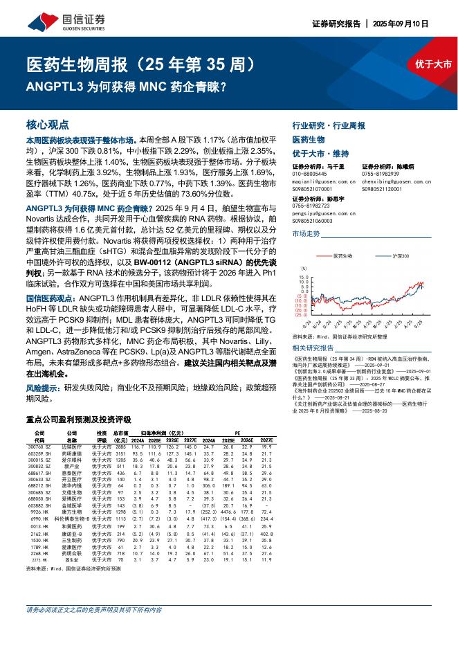 国信证券：医药生物行业周报（25年第35周）：ANGPTL3为何获得MNC药企青睐？海报