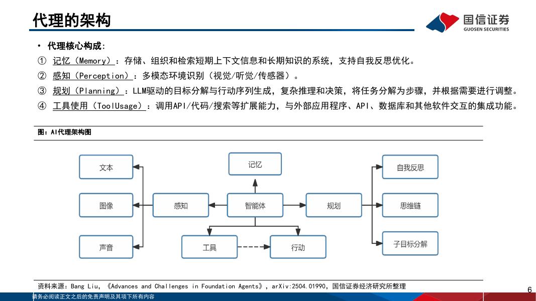 国信证券：人工智能行业专题（12）：AIAgent开发平台、模型、应用现状与发展趋势_第6页