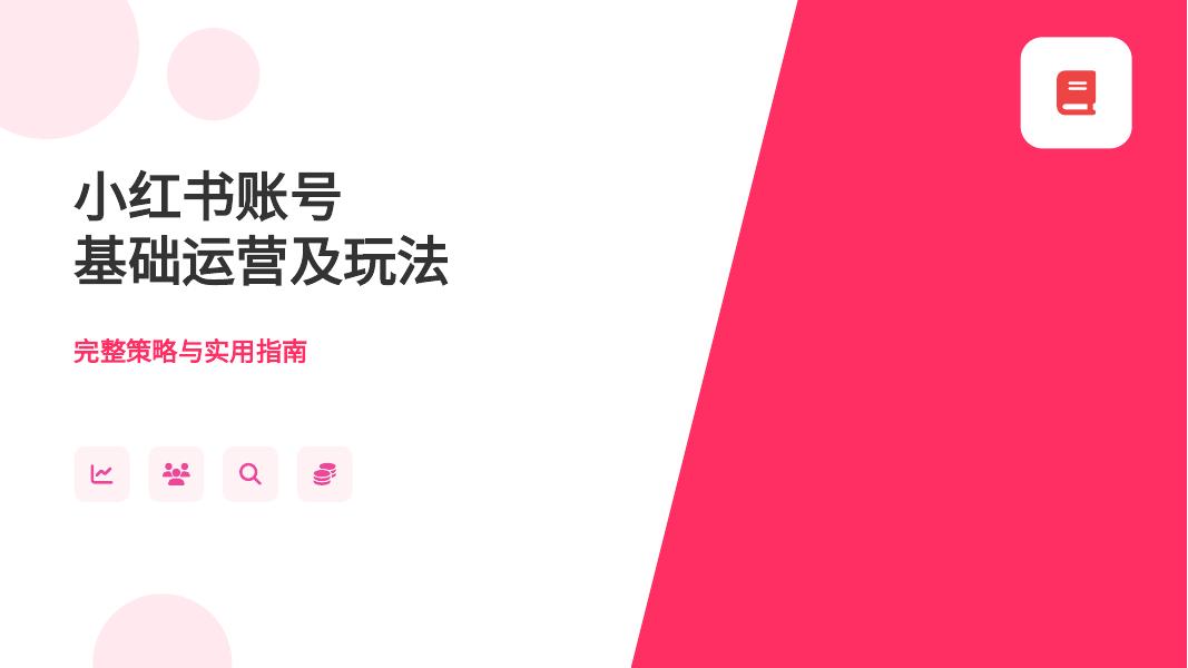 小红书账号基础运营及玩法海报