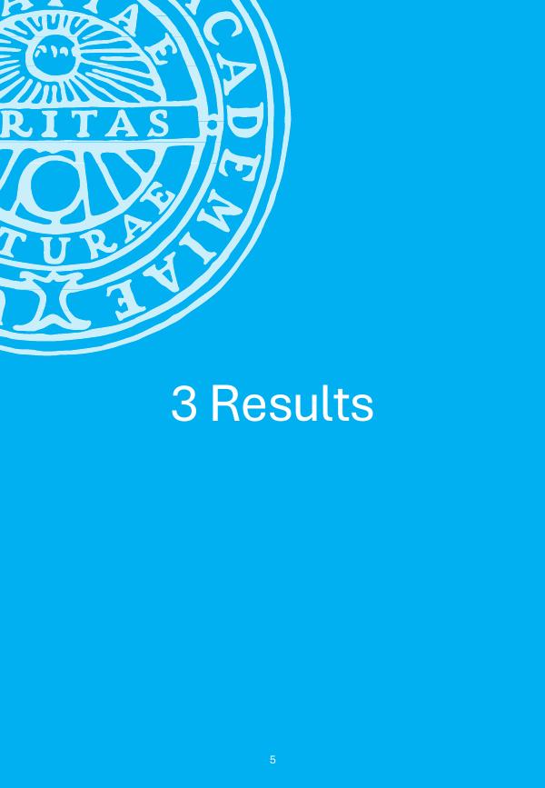 乌普萨拉大学：2025年专业IT领域的生成式人工智能研究报告（英文版）_第8页