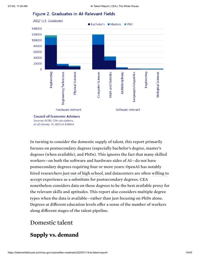 白宫经济顾问委员会（CEA）：2025年人工智能人才报告（英文版）_第10页