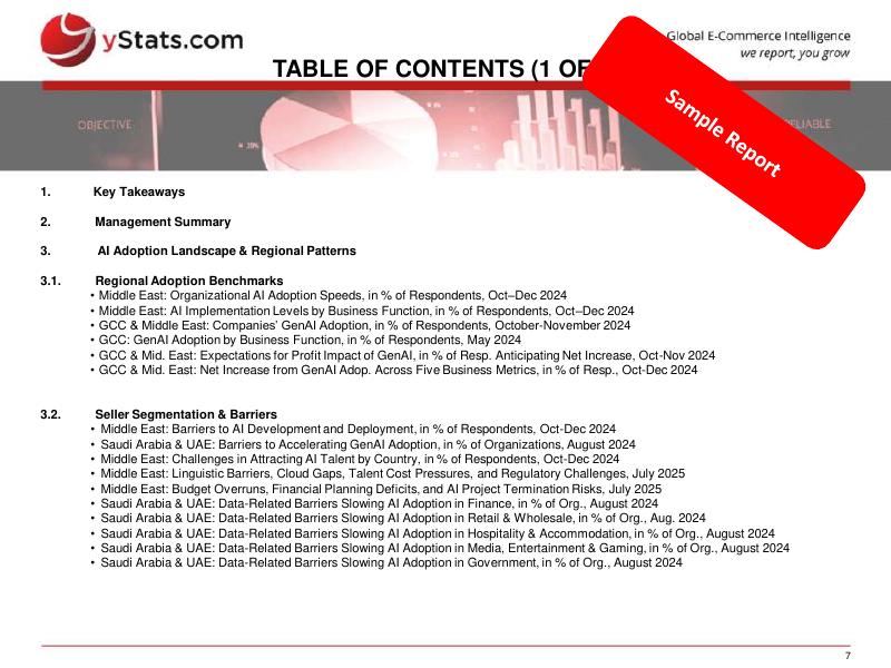 yStats：2025年中东地区的人工智能：采用趋势、准备情况和风险样本报告（英文版）_第7页