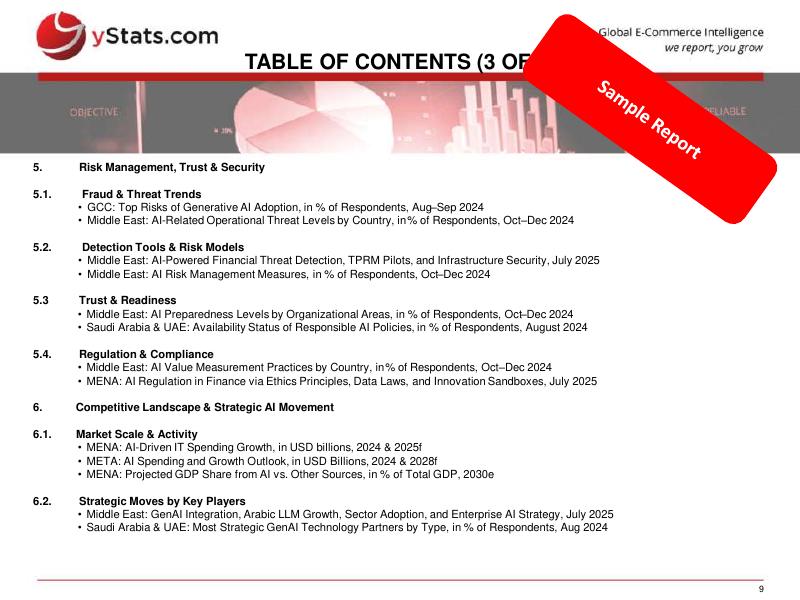 yStats：2025年中东地区的人工智能：采用趋势、准备情况和风险样本报告（英文版）_第9页