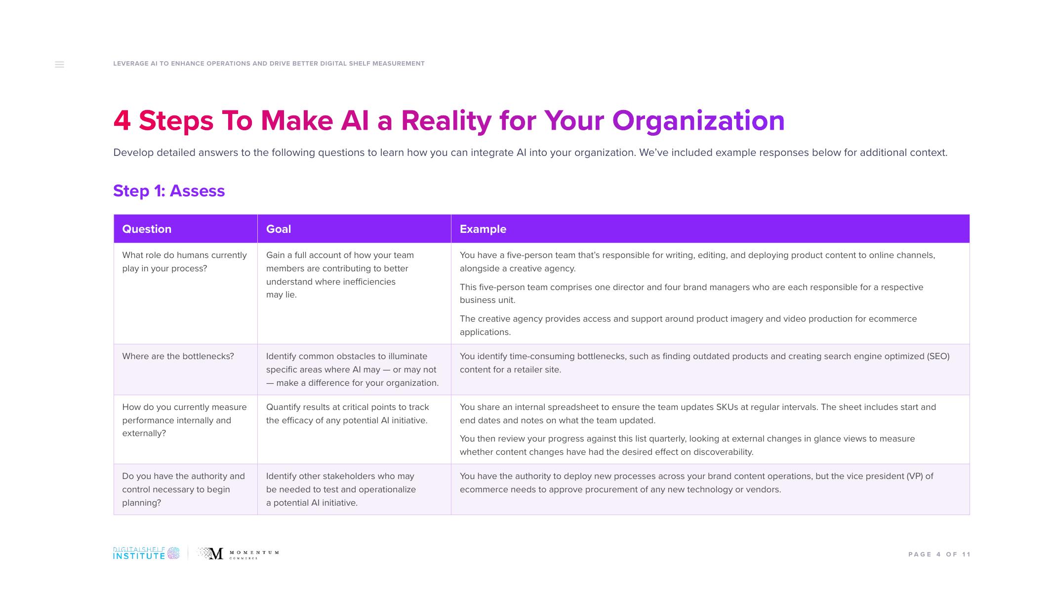 DSI：2023年利用人工智能提升运营并推动更好的数字货架测量报告（英文版）_第4页