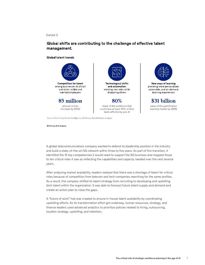 麦肯锡：2025年人工智能时代的战略劳动力规划关键作用报告（英文版）_第7页