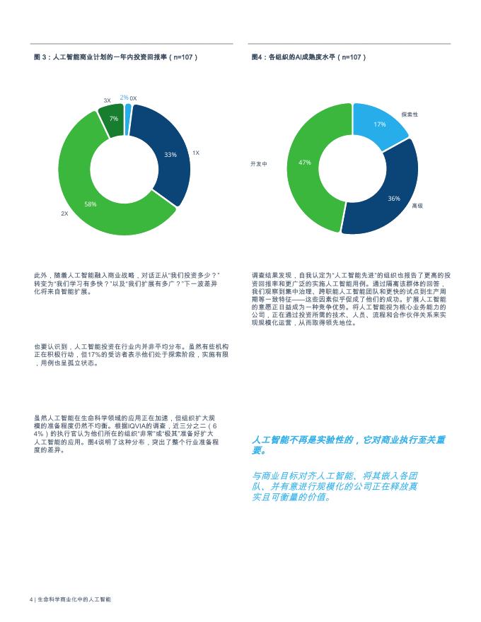 IQVIA艾昆纬：生命科学商业化中的人工智能-2025年商业领袖调查的战略洞察与实践建议白皮书_第6页
