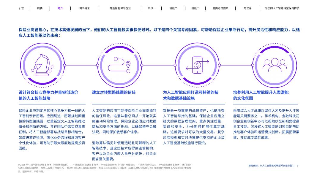 毕马威：2025年智能保险：以人工智能驱动转型并创造价值报告_第7页
