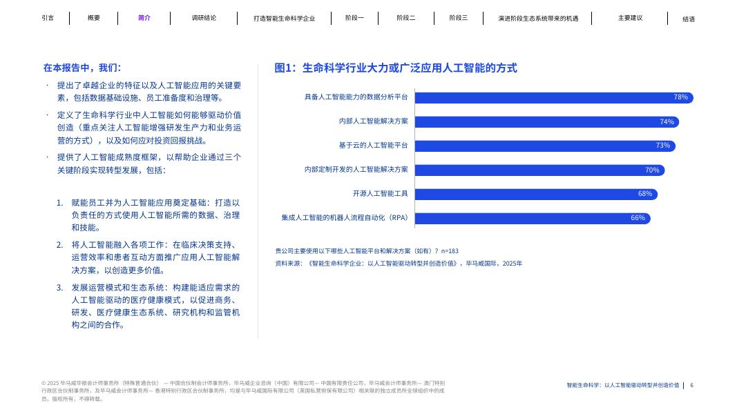 毕马威：2025年智能生命科学：以人工智能驱动转型并创造价值报告_第6页
