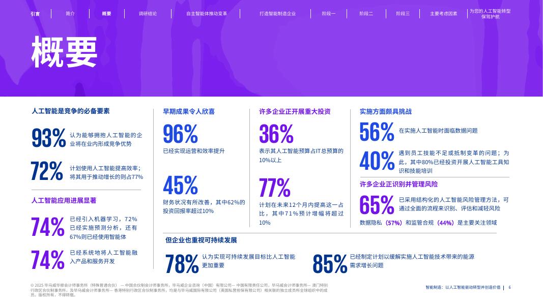 毕马威：2025年智能制造：以人工智能驱动转型并创造价值报告_第6页