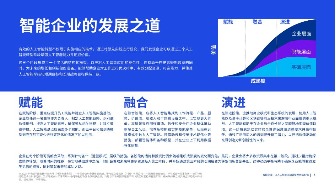 毕马威：2025年智能企业：以人工智能驱动转型并创造价值报告（摘要）_第4页