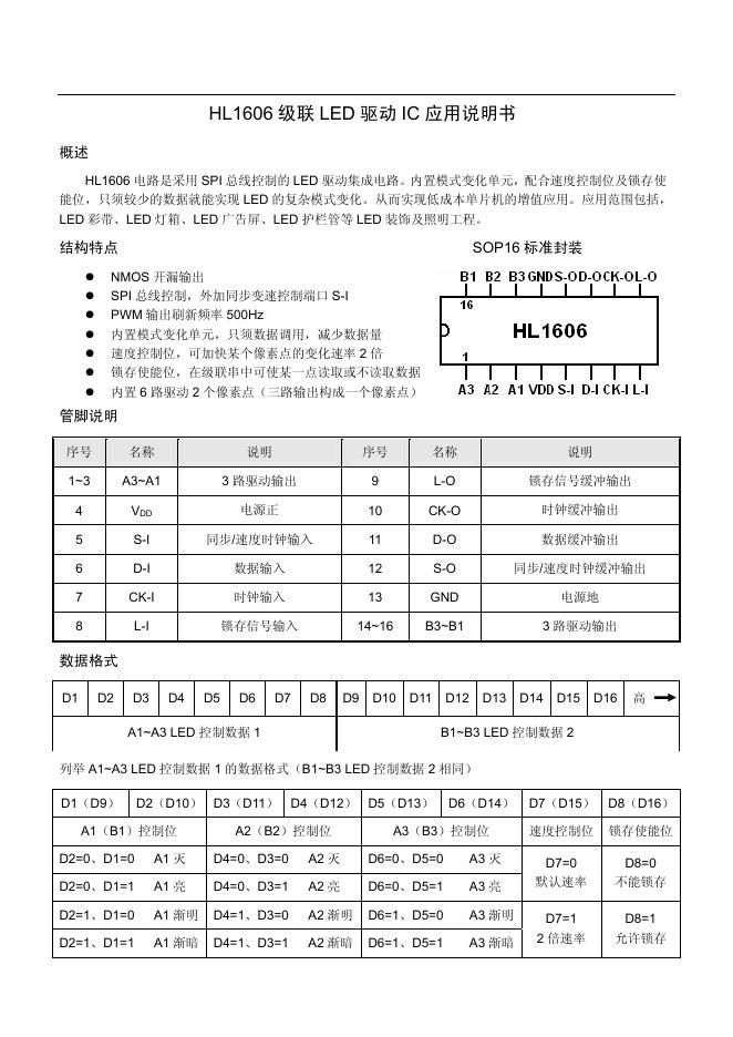 HL1606 级联 LED 驱动 IC 应用说明书