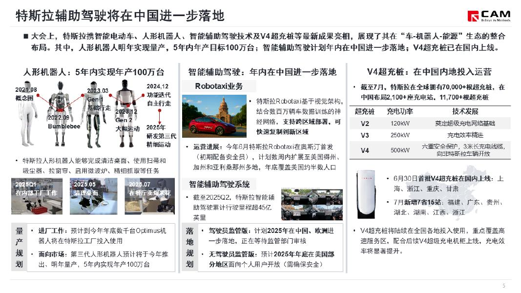 乘联会：关注2025世界人工智能大会报告_第6页