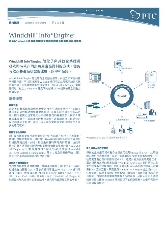 PTC Windchill   Info*Engine  將 PTC Windchill 解決方案與企業應用程式及其他技術互相整合 规格说明