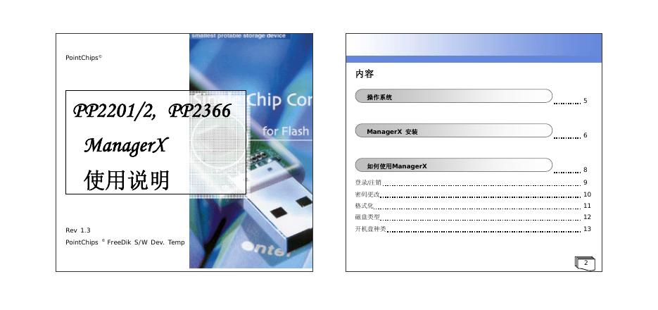 PP2201/2, PP2366   ManagerX 使用说明