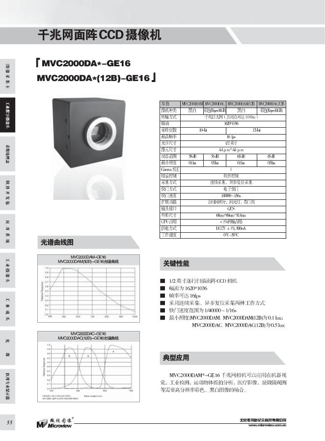 千兆网面阵CCD 摄像机(/12B)硬件说明书