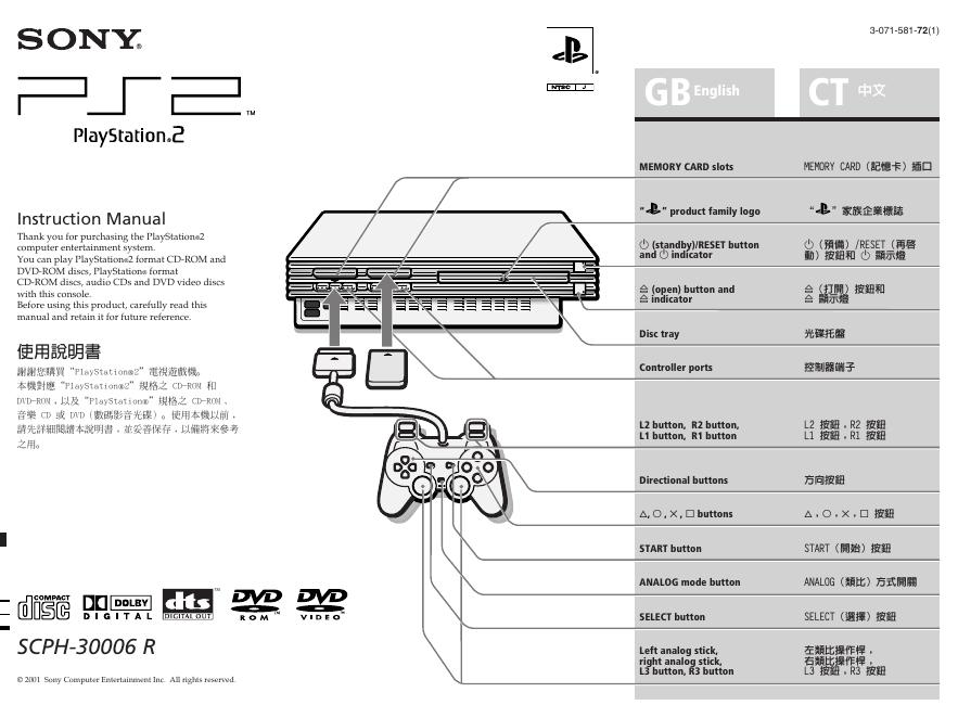 SONY SCPH-30006R 使用说明书