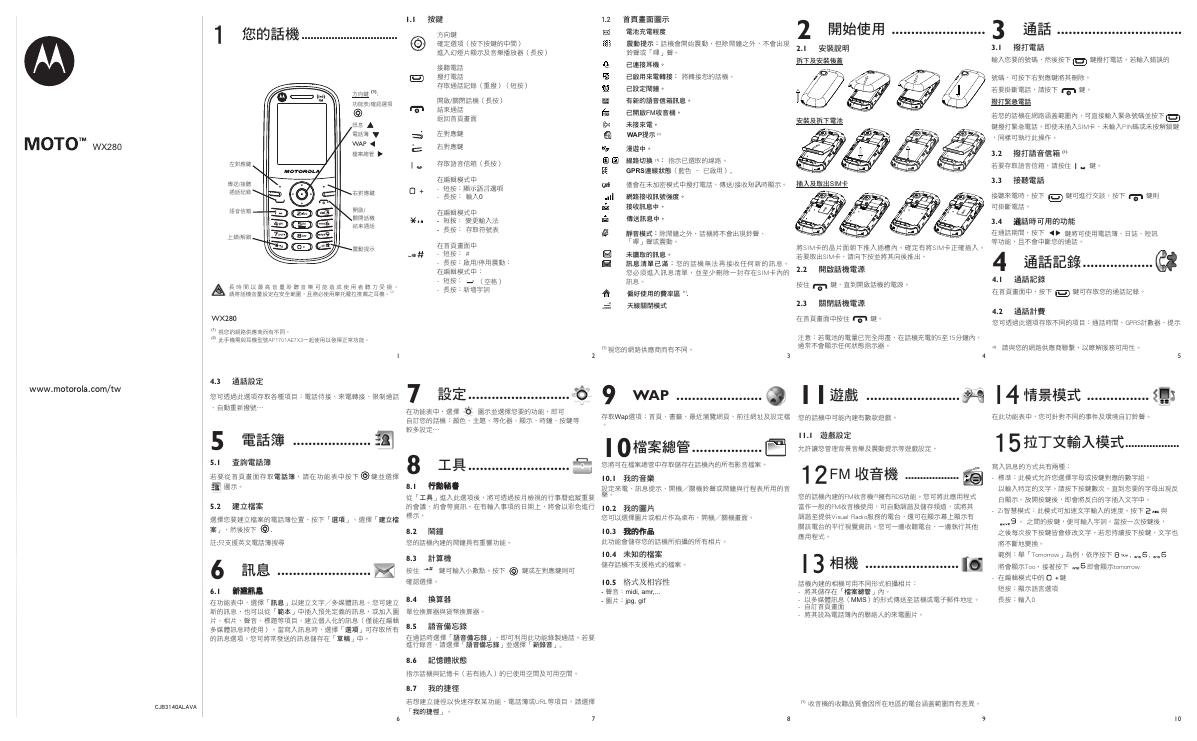 MOTO WX280 说明书