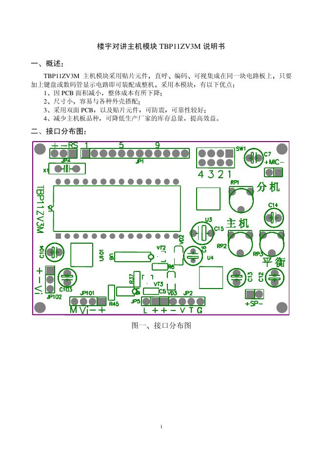 TBP11ZV3M楼宇对讲主机模块 说明书