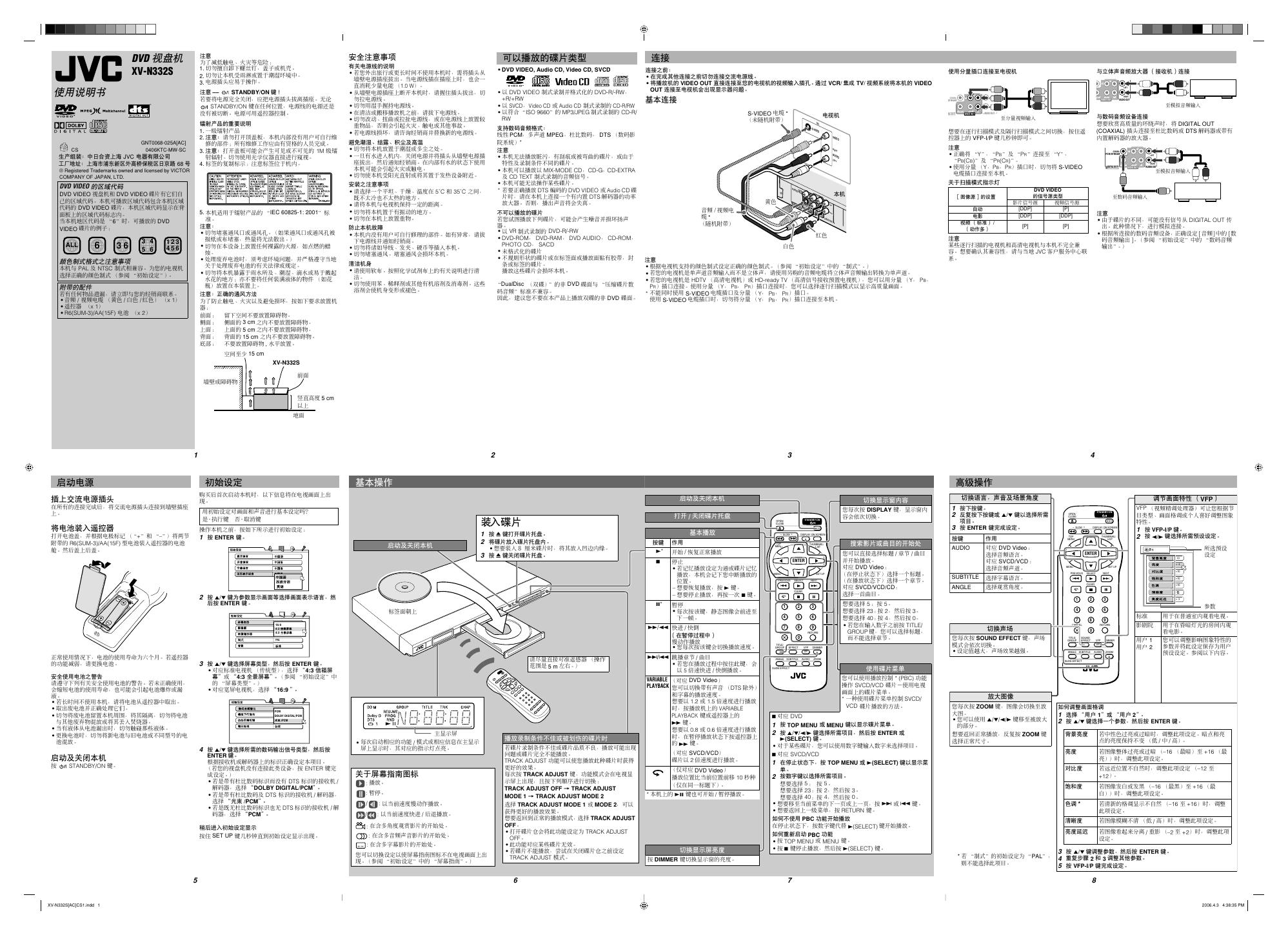JVC XV-N332S 使用说明书