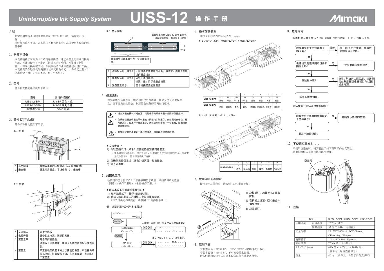 Mimaki  UISS-12供墨系统  说明书