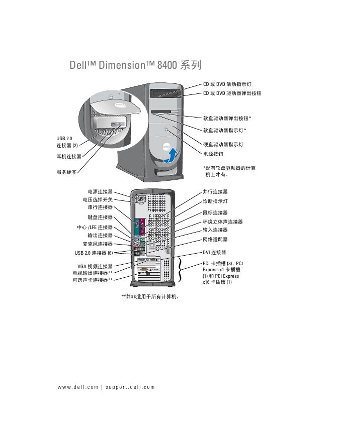 Dell Dimension 8400 系列 说明书