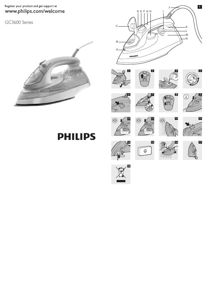 PHILIPS GC3600 Series 说明书