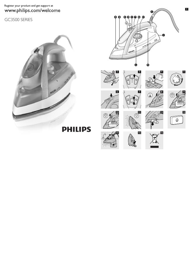 philips  GC3500 SERIES 说明书