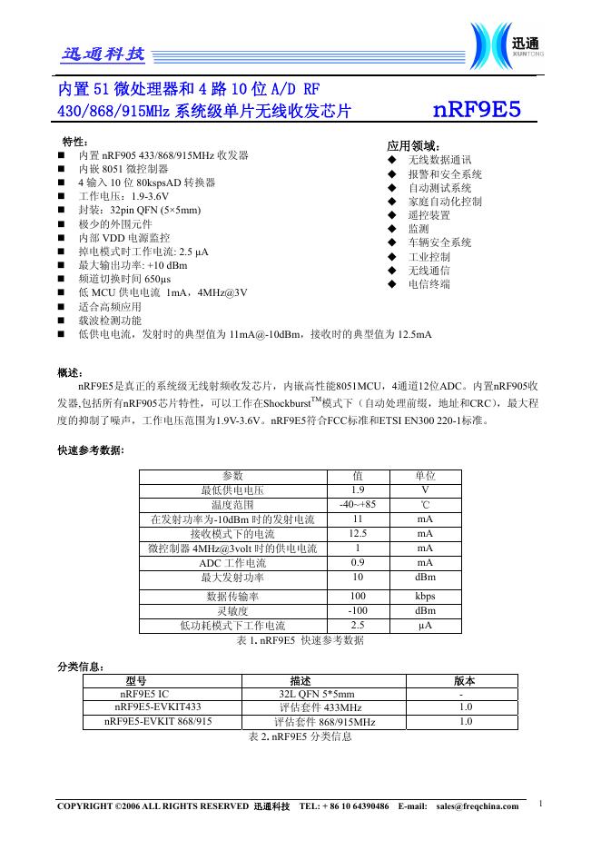 讯通科技 内置51微处理器和4路10位A/D RF 430/868/915MHz系统单片无线收发芯片 使用说明书