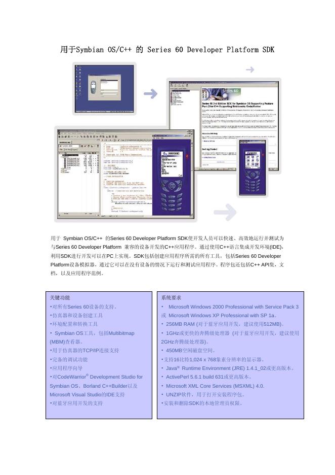 NOKIA 用于Symbian OS/C++ 的 Series 60 Developer Platform SDK 说明书