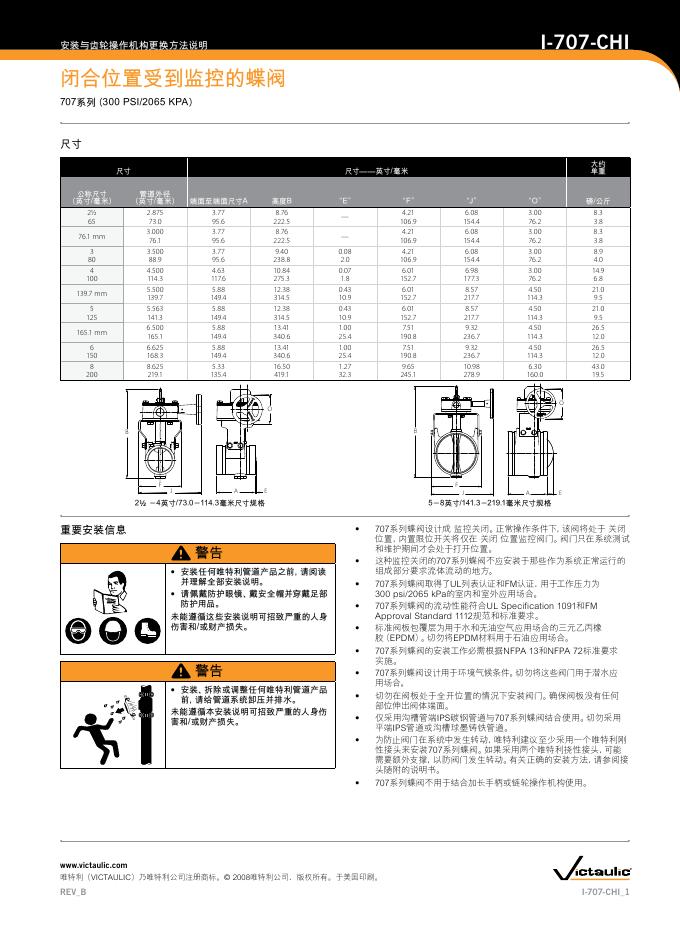 I-707-CHI 安装与齿轮操作机构更换方法说明