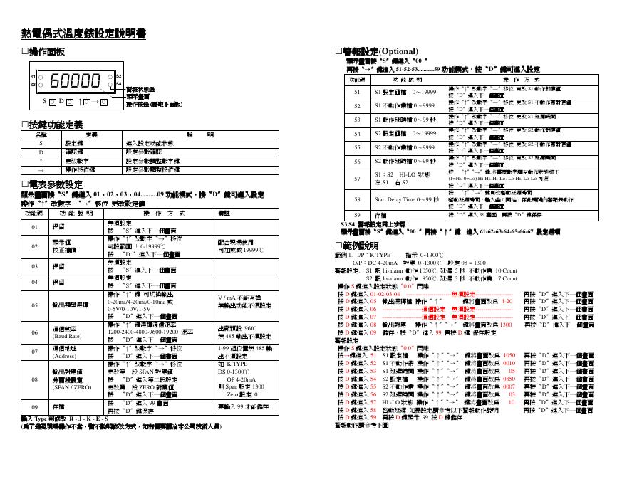 华贸国际货运有限公司传真分发 使用说明