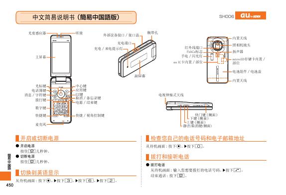 KDDI SH006 说明书