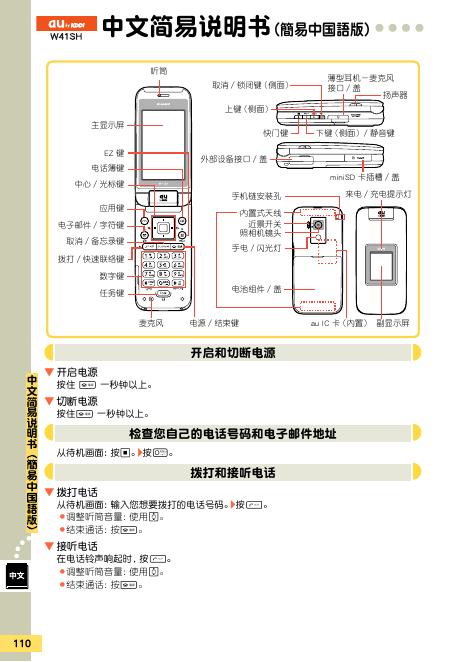 KDDI W41SH 说明书