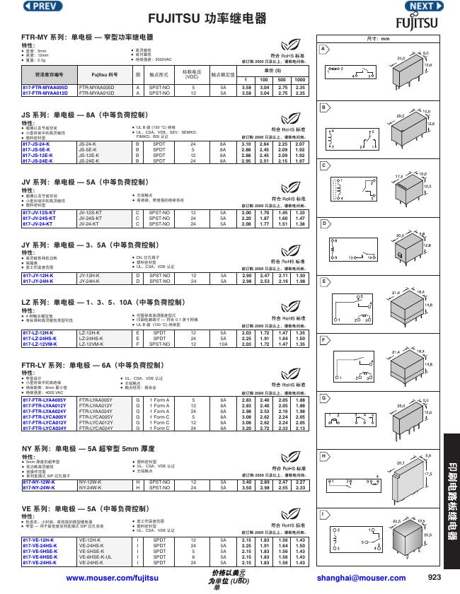 FUJITSU 功率继电器FTR-MY系列 说明书