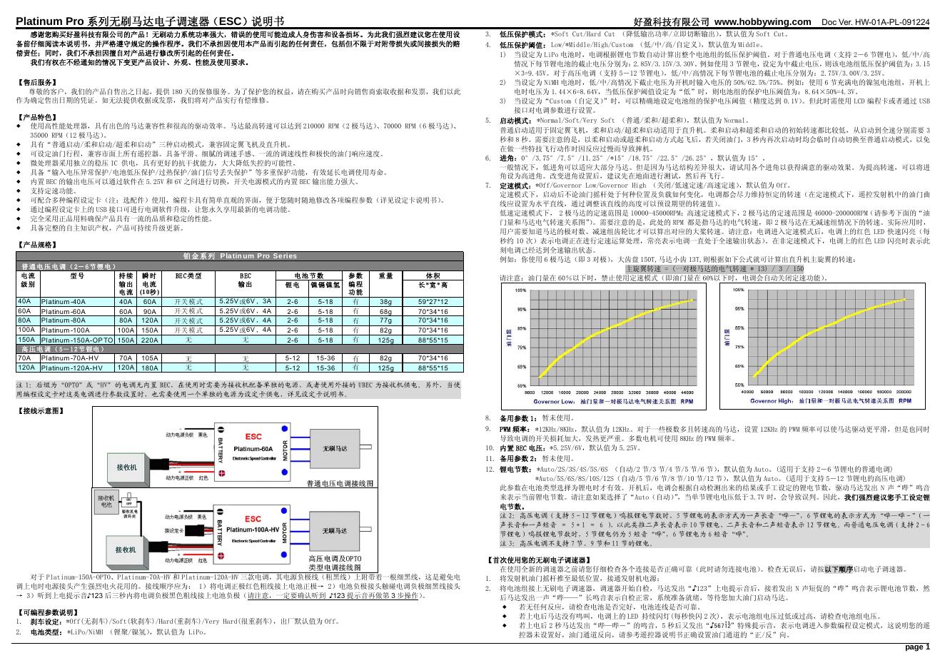 Platinum Pro 系列无刷马达电子调速器（ESC）说明书