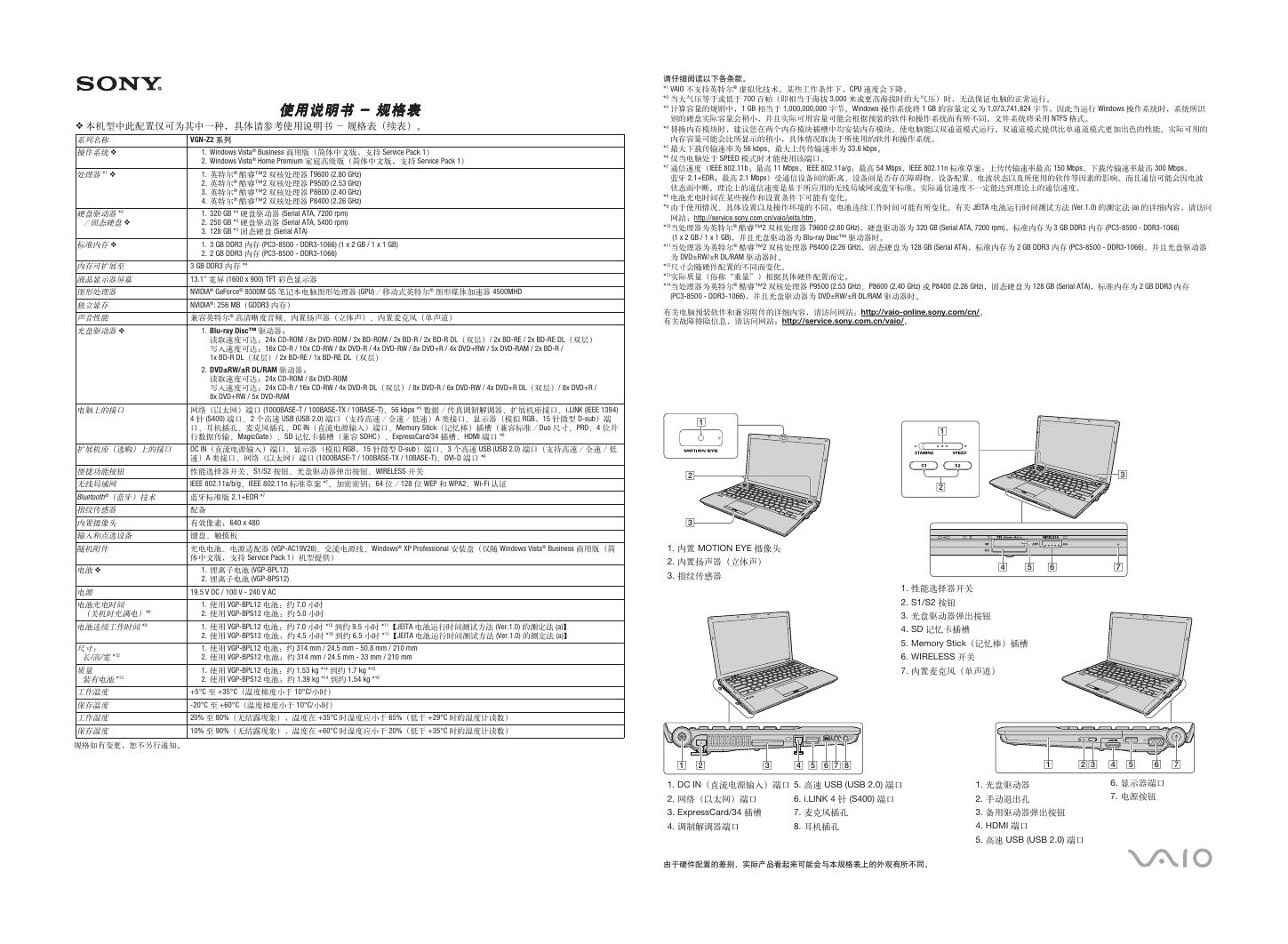 SONY GL-F16笔记本电脑 使用说明书