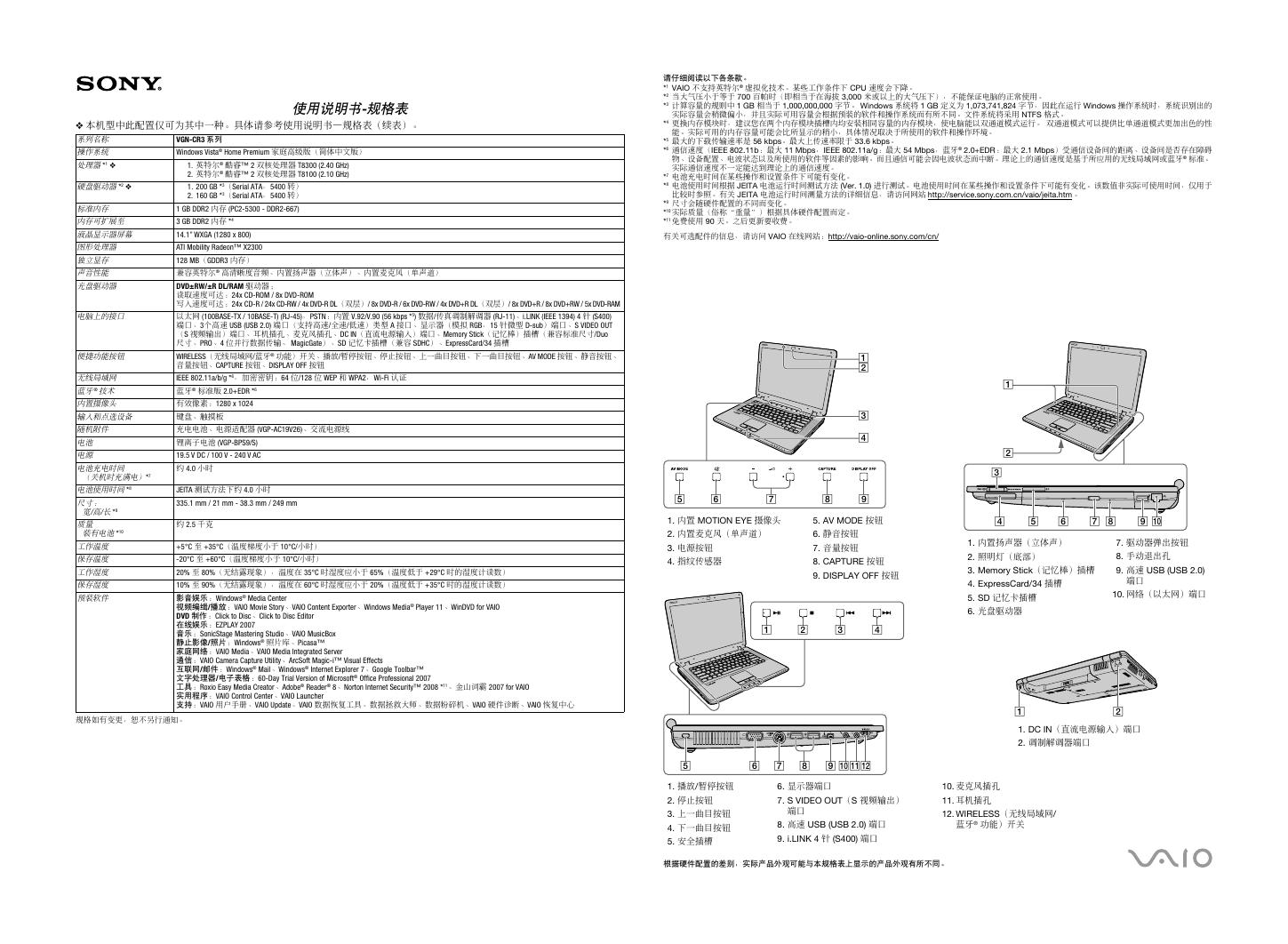 SONY VAIO VGN-CR3系列 使用说明书